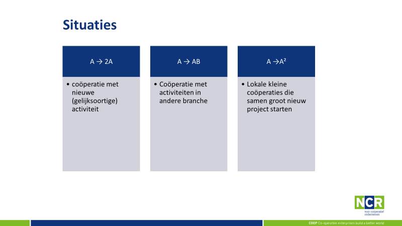 situaties groei coöperaties