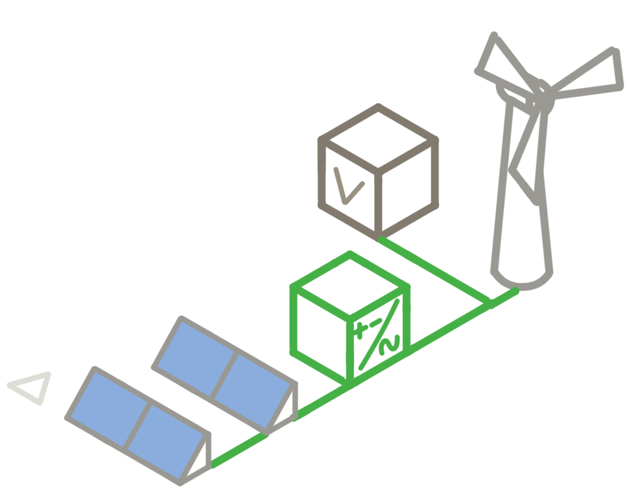 cablepooling scheme