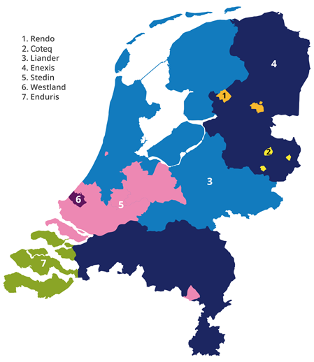 Transportindicatie per netbeheerder