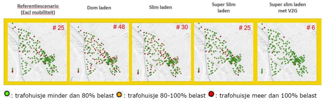 V2G laden utrecht