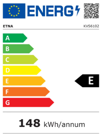 Energielabel voorbeeld