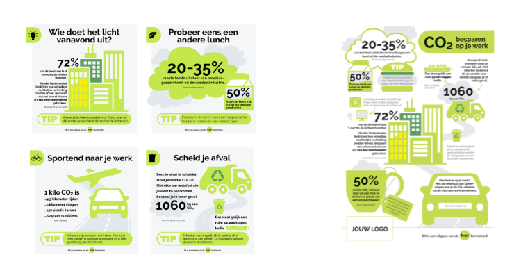 Voorbeelden factsheets HIER kennisbank
