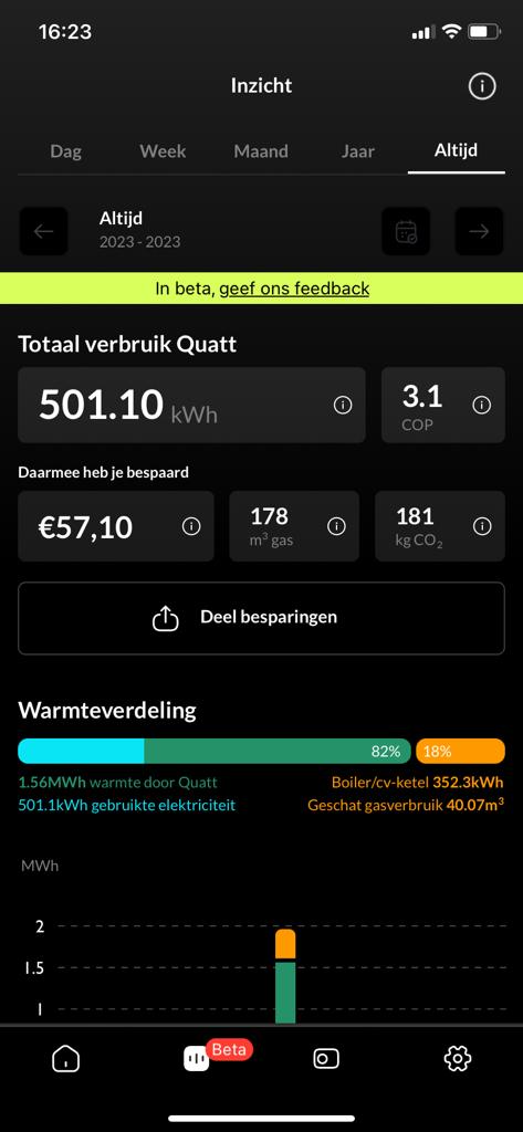 app hybride warmtepomp