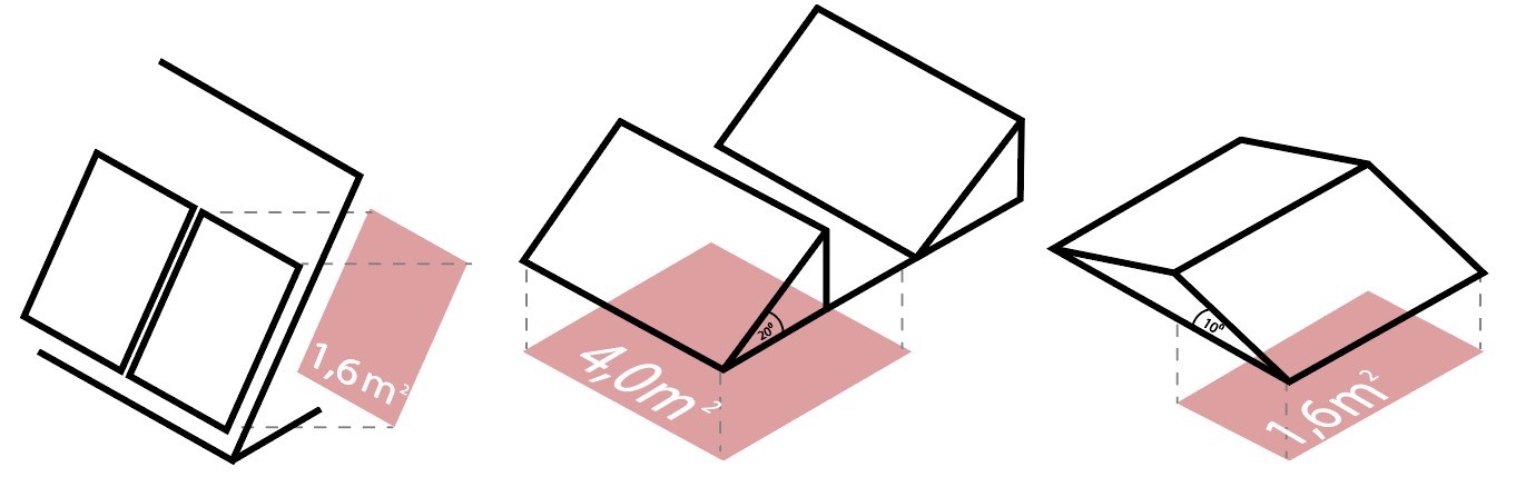 opstellingen zonnepanelen op dak